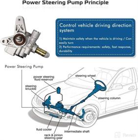 img 1 attached to High-Quality Power Steering Pump Compatible with 1998-2002 Honda Accord 2.3L | Direct Replacement # 96-5919 56110-PAA-A01 21-5919