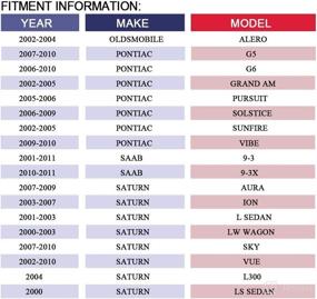 img 2 attached to MAYASAF Pontiac Pursuit Terrain Replacement