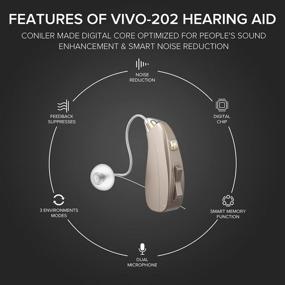 img 2 attached to Перезаряжаемые слуховые аппараты с шумоподавлением и адаптивными микрофонами для пожилых людей - Coniler