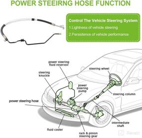 img 1 attached to 🔧 2005-2007 Honda Odyssey Power Steering Pressure Line Hose 365543 by SCITOO: Compatible, Reliable, and Efficient