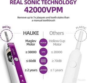 img 3 attached to 🪥 Revolutionize Your Dental Routine: HAUKE Rechargeable Ultrasonic Toothbrushes