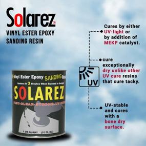 img 1 attached to USA Made SOLAREZ UV Cure Vinyl Ester Epoxy Sanding Resin - Ideal For Boat & PWC Repair, Canoes, Kayaks, Woodworking, Fabrication, Pool, SPA, Tub, Equipment, Rapid Proto - 4Oz