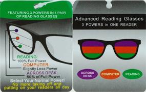 img 1 attached to Стильные многофокусные прогрессивные очки для чтения SA106 в ретро-роговой оправе для четкого зрения