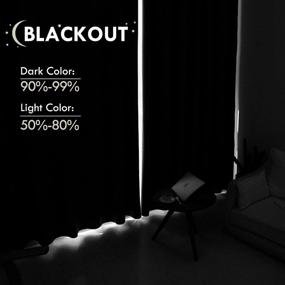 img 2 attached to Rod Pocket Thermal Insulated Blackout Curtains For Bedroom, Living Room & Kitchen - W 38 X L 54 Inch, 2 Panels (DWCN)