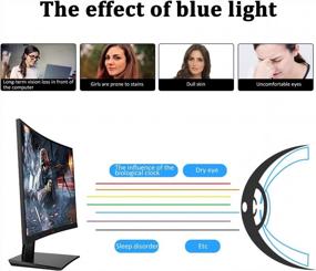img 3 attached to 21-22 Inch Blue Light Blocking Acrylic Hanging Screen Protector Filter For Widescreen Desktop Monitor (19.33" X 12.59")