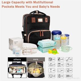 img 1 attached to 👶 Gearking Baby Diaper Bag Backpack: 3-in-1 Nappy Backpack with Changing Station & Bassinet Bed Mat Pad – Men, Women and Dad Friendly Travel Bag with Stroller – Large Capacity
