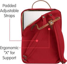 img 1 attached to Fjallraven Kanken Laptop Backpack Everyday Backpacks ~ Laptop Backpacks