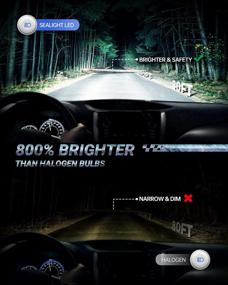 img 3 attached to Upgrade Your Halogen Bulbs With SEALIGHT H11 LED Lights – 28000LM, 110W, 800% Brightness, 6500K Cool White, IP68, Pack Of 2.