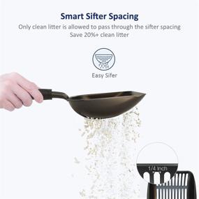 img 1 attached to 🐱 WePet Cat Litter Scoop: Non Stick Sifter, Deep Shovel, Long Handle, Coated Black Body - Ultimate Kitten Pooper Lifter