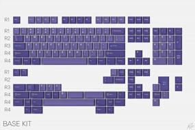 img 3 attached to Upgrade Your Keyboard With DROP + MiTo GMK Serenity Custom Keycap Set In Purple - Cherry Profile Doubleshot ABS For 60%, HHKB, 65%, 75%, Tenkeyless, 100%, And 1800 Layouts