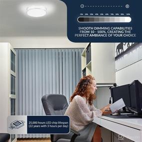 img 2 attached to 💡 Enhanced Illumination: 15-Inch Dimmable Double Ring LED Ceiling Light – 22W, 1800lm, 4000K, Brushed Nickel Finish, ETL Listed – Versatile for Commercial or Residential Use