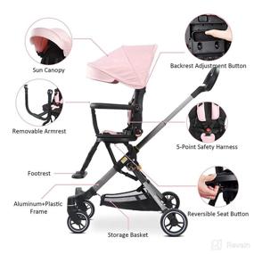 img 2 attached to Wheelive Lightweight Toddler Stroller: 2-in-1 Reversible & Reclinable Seat, Compact Travel Stroller with Sun Canopy. Easy Carry Design, Adjustable Handles & Backrest + Storage Bag.