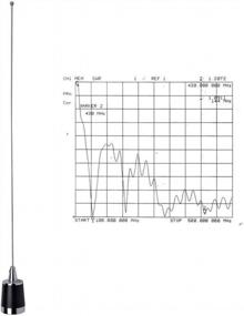 img 3 attached to Двухдиапазонная мобильная радиоантенна HYS NMO VHF/UHF с магнитным основанием и 16,4-футовым кабелем RG58, PL-259 UHF Mag Mount для любительских предварительно настроенных радиостанций 2M 70Cm