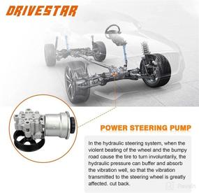 img 1 attached to 🔧 DRIVESTAR 21-5484 Power Steering Pump for 2005-2016 Toyota Tacoma 2.7L - High-Quality New 2.7 Power Steering Pump Tacoma 2005-2016