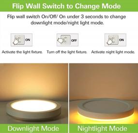 img 2 attached to Upgrade Your Ceiling With 7.5 Inch LED Flush Mount Light: Dimmable, Night Light, High CRI, 1275 LM, 3 Selectable Color Temperatures & 3 Mounting Options