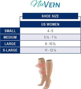 img 3 attached to Stay Comfortable With NuVein Sheer Compression Stockings For Women - 8-15 MmHg Support, Lightweight Denier, Knee High, And Closed Toe