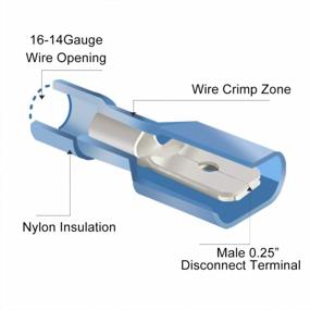 img 2 attached to 100PCS Nylon Fully Insulated Male Spade Connectors 16-14 Gauge - AIRIC Quick Disconnects Blue