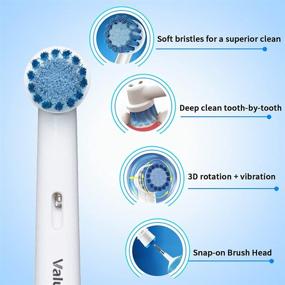 img 1 attached to 🦷 Betterchoi Precision Replacement Toothbrush Heads: Enhanced Oral Care