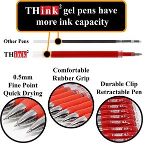 img 1 attached to [24 Pens - Red Ink] Think2 Retractable Gel Pens. (24 Red) Fine Point (0.5Mm) Rollerball Pens With Comfort Grip. PLEASE REMOVE THE WAX TIP ON THE POINT OF THE PEN BEFORE USING THE PEN
