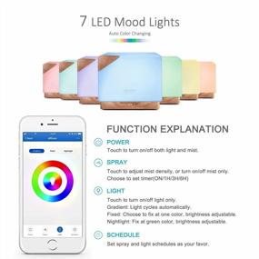 img 2 attached to ASAKUKI Smart WiFi Essential Oil Aromatherapy Diffuser With Alexa And Google Home Voice Control, 700Ml Ultrasonic Humidifier - 7 LED Colors & Create Schedules