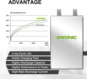img 1 attached to Высокопроизводительная батарея Ovonic 4S Lipo со скоростью разряда 60C и емкостью 3400 мАч для радиоуправляемых автомобилей