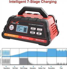 img 1 attached to Keep Your Battery Fully Charged With A Smart 12V Charger/Maintainer Featuring Winter Mode