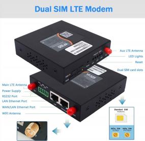 img 3 attached to Industrial Yeacomm Wireless Frequency Compatibility