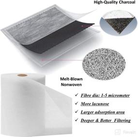 img 2 attached to 🌬️ FD134 Cabin Air Filter 3-Pack - Replaces 80292-SDA-A01, 80292-SEC-A01, 80292-T0G-A01 - Enhanced PM2.5 Filtration with Melt-Blown Nonwoven and Charcoal