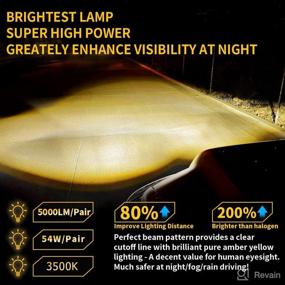 img 2 attached to 🚗 Z-OFFROAD Yellow LED Fog Lights Assembly with Clear Lens for Tacoma 2016-2022, 4Runner / Tundra 2014-2019, Camry 2007-2014 - Amber Golden Yellow Bumper Driving Lamps Replacement