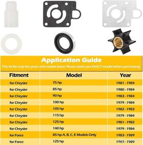 img 3 attached to 🌊 High-Performing 12012 Water Pump Impeller Kit, Chrysler Force compatible 75-140 hp, Replaces OEM Part FK1069