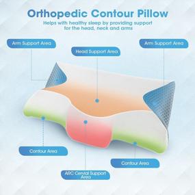 img 2 attached to Ergonomic Cervical Memory Foam Pillow For Pain Relief And Comfort While Sleeping - Side, Back & Stomach Support