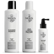 nioxin peppermint oil system kit - enhancing scalp health logo