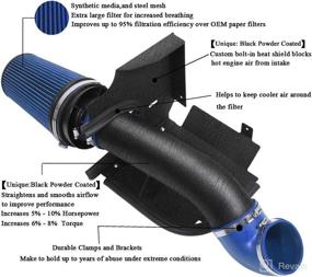 img 3 attached to 🚀 Enhance Power and Efficiency with MOOSUN 4" Performance Cold Air Intake Kit for 99-06 GMC Chevy V8 4.8L/5.3L/6.0L – Black&Blue