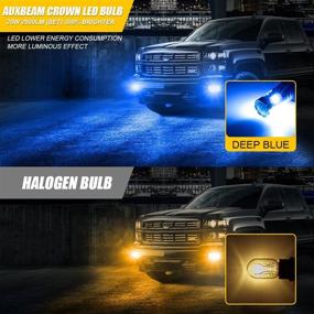 img 3 attached to 🔵 Auxbeam 9005/9006/H10/9145 LED Fog Light Bulbs, 8000K Deep Blue 20W Plug & Play 9045/9040/9140 LED Bulbs, 1860 SMD Chips 12V LED Daytime Running Light (DRL) Bulb, Constant Non-polarity, Pack of 2