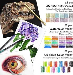 img 2 attached to Caliart Art Supplies, Drawing Supplies, Premium Art Set Sketching Kit With 100 Sheets 3-Color Sketch Book, Graphite, Colored, Charcoal, Watercolor & Metallic Pencils For Artists Adults Teens Beginners