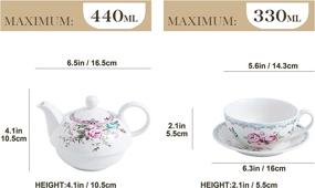 img 3 attached to MALACASA Tea For One Set, чайник 11 унций, чашка 8,4 унции и 6-дюймовые блюдца, фарфоровая чашка и блюдце с крышкой, синий и розовый - серия Sweet Time