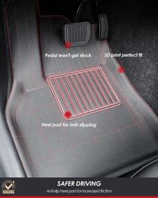 img 3 attached to 🦊 Foxpark Model Y Floor Mats 2022: All-Weather Custom Fit Mats for Tesla Model Y 5 Seats 2019-2022