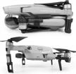 upgrade your dji drone with symik's retractable landing gear extension - foldable, convenient, and space-saving logo
