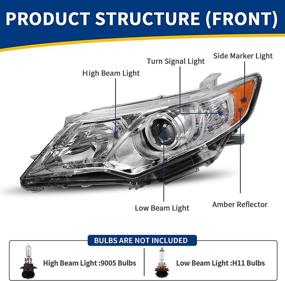 img 3 attached to 2012-2014 Camry L/LE/XLE/Hybrid Headlight Assembly from AUTOSAVER88 – Chrome 🚗 Housing, Clear Lens, Direct Replacement (Not Compatible with SE/SE Sport/Hybrid SE Models)