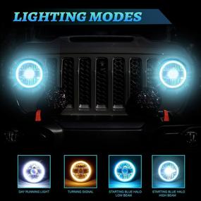 img 3 attached to IYF 7 Inch Round LED Headlights with Amber Turn Signal, White DRL, Blue Halo Ring, High Low Sealed Beam H6024 Headlamps, Compatible with 2007-2018 Jeep Wrangler JK, Jeep TJ, CJ, Hummer H1 H2 - Set of 2