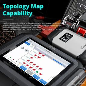 img 3 attached to 🔧 XTOOL D9 Automotive Diagnostic Scan Tool 2022: Topology, Bi-Directional Controls, ECU Coding, Key Programming & More!