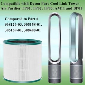 img 2 attached to 2 Pack 360° Combi HEPA и сменный фильтр с активированным углем для Dyson Pure Cool Link Tower Purifier TP01, TP02, TP03, AM11 и BP01 — по сравнению с деталью 968126-03