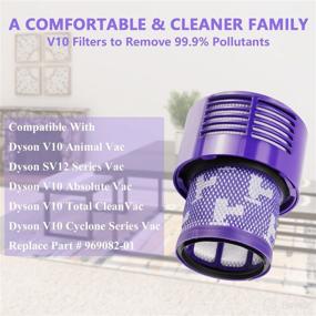 img 2 attached to Dyson V10 Filter Replacements - Compatible with V10 Series, Absolute, Animal, Motorhead - 2 Pack HEPA Filters - Compare to Part # 969082-01