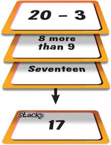 img 3 attached to EAI Education Math Stacks Classroom Game Set - Grades 1-2 (6 Pieces)