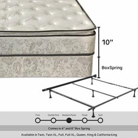 img 1 attached to Twin XL Greaton 10-Inch Medium Plush Pillowtop Innerspring Mattress Set With 8" Metal Box Spring/Foundation And Frame - Enhance Your Sleep Experience