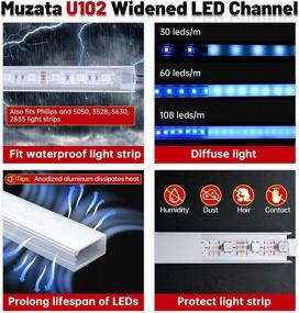 img 2 attached to Muzata LED Channel With Milky White Diffuser For Waterproof LED Strips - 15 Pack, 3.3FT/1M U-Shape Channel U102 1M WW