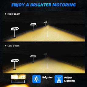 img 3 attached to AUTOSAVER88 Фары совместимые 1994 1999 Замена