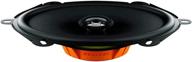 hertz dieci dcx 570.3 5x7 2-way speakers: superior sound for your car audio system логотип