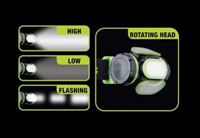 img 2 attached to PowerSmith PHL15F: All-Weather LED Headlamp With 150 Lumens, Rotating Head, And 18 Hour Runtime