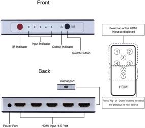 img 2 attached to 5-портовый HDMI-коммутатор с пультом дистанционного управления, поддержка 4K/1080P/3D (5 входов на 1 выход)